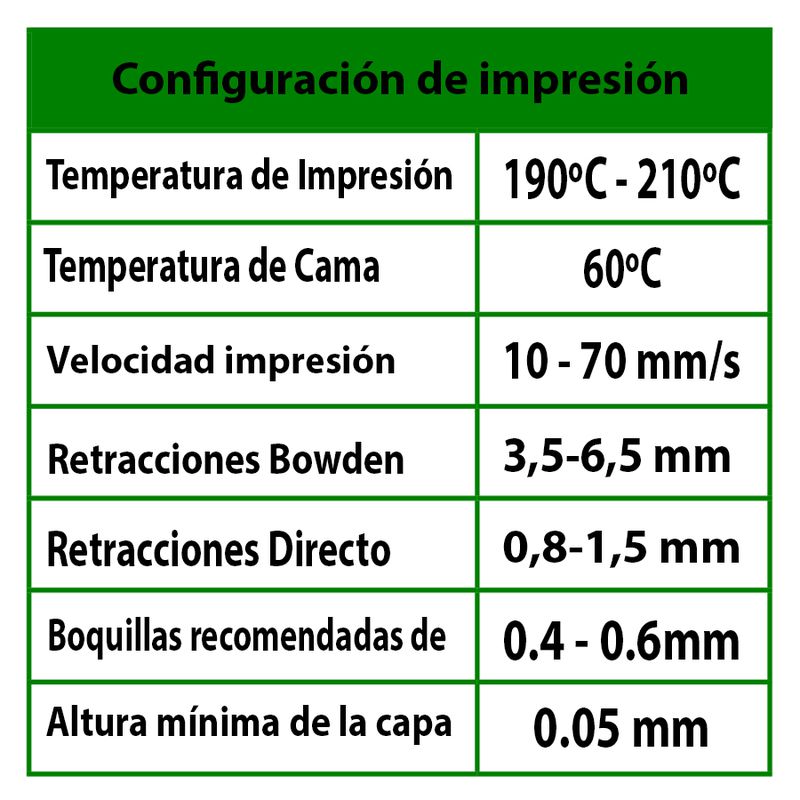 Perlado Verde Medio