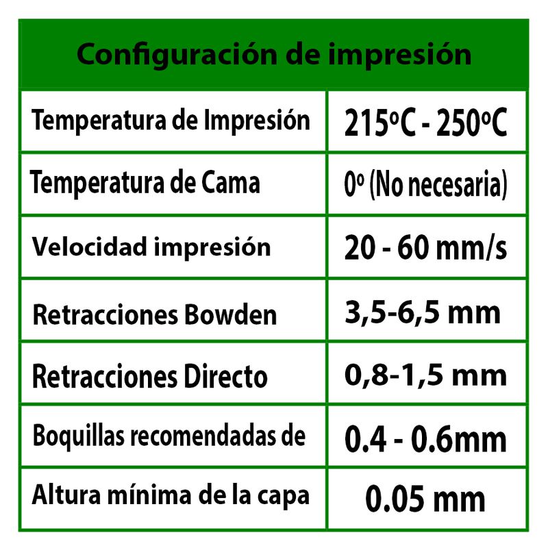 Colonia bebe